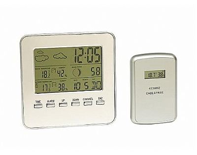 Dig.Thermometer w/sensor 